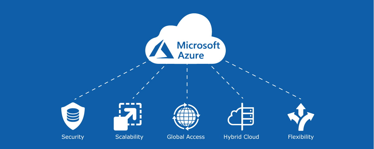Microsoft Azure